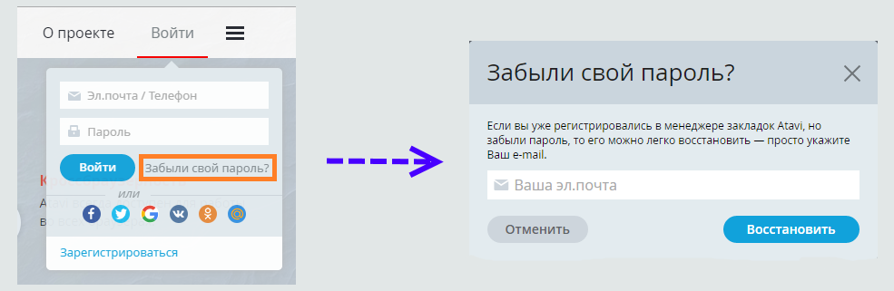 Что делать если забыл почту. Забыл свой пароль. Я забыл свой пароль. Забыли пароль пароль. Забыл свой email.