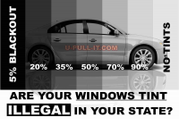 Tinting Your Car's Windows For Privacy And Protection
