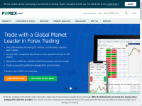 Forex trading | CFD trading | FOREX.com UK